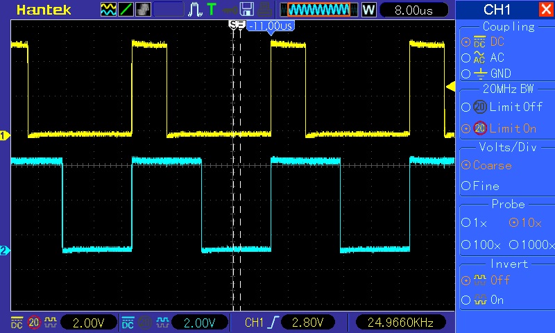 PWM Illustration